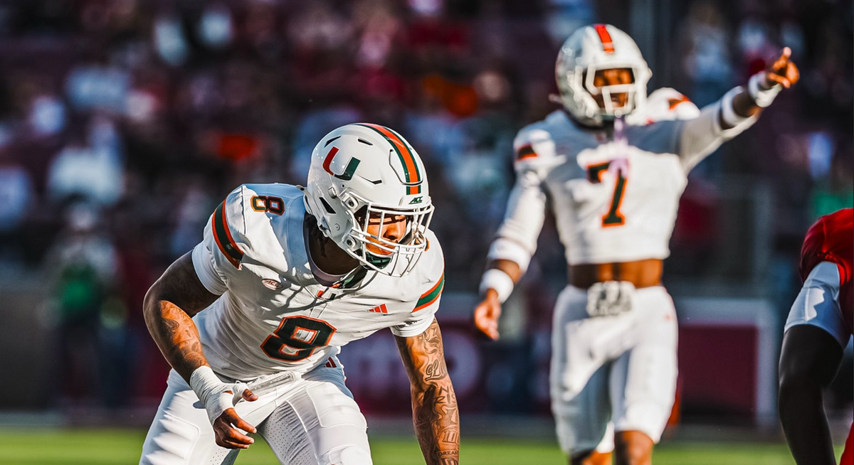 Matchup Preview: Miami’s defense vs. Clemson’s offense