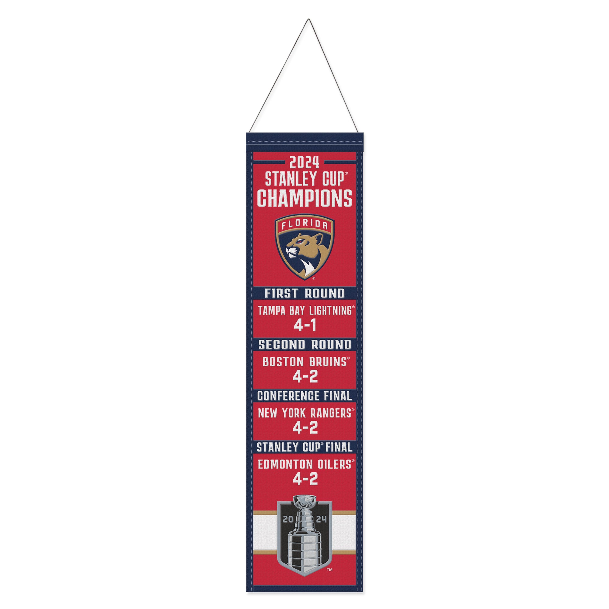 Florida Panthers 2024 Stanley Cup Champions Wool Banner - 8 x 32"