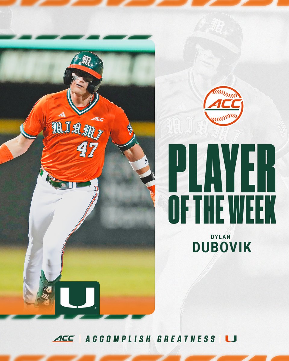 Freshman Phenom Dylan Dubovik Earns ACC Player of the Week After Explosive Series