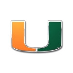 Miami Hurricanes Color Team Emblem - CanesWear at Miami FanWear Automobile Accessories Promark CanesWear at Miami FanWear