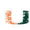 Miami Hurricanes Tie Dye U Logo Decal - CanesWear at Miami FanWear Decals & Stickers SDS Design Associates CanesWear at Miami FanWear