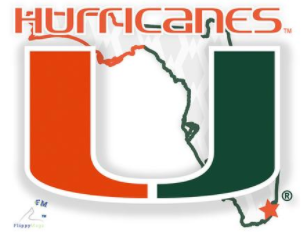 Miami Hurricanes Flippy Magz U State Reversible Magnet - CanesWear at Miami FanWear Decals & Stickers Flippy Magz CanesWear at Miami FanWear